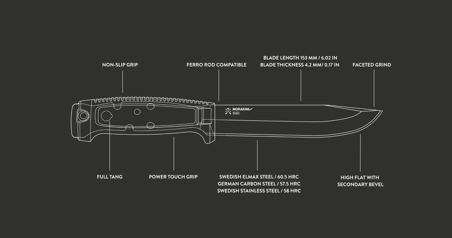 Morakniv Mörkret